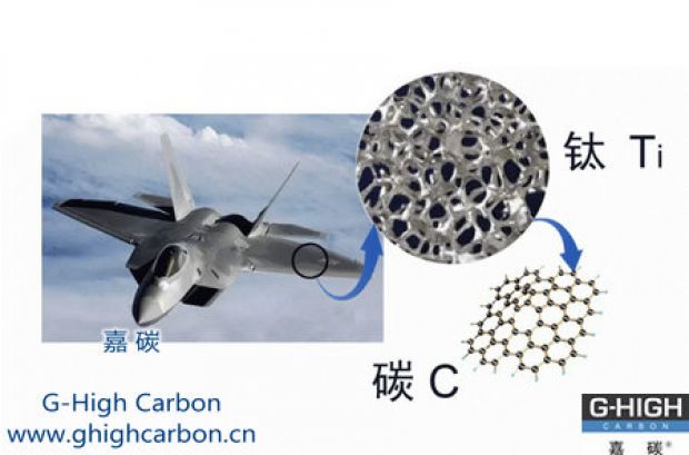 嘉碳增碳劑|助力航空工業(yè)，逐夢藍天